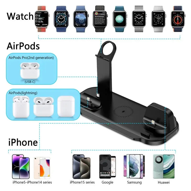 6 in 1 Wireless Charger Stand Pad for Iphone 15 14 13 12 11 X Apple Watch Airpods Desk Phone Chargers Fast Charging Dock Station