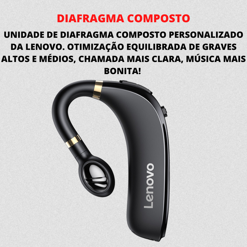 Auriculares originales Lenovo HX106 Pro 