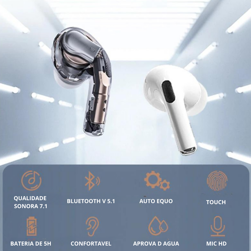 Redmi Xiaomi Bluetooth Headset